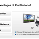 Illustration for article titled Sony To Upgrade PS3 Consoles To 3D